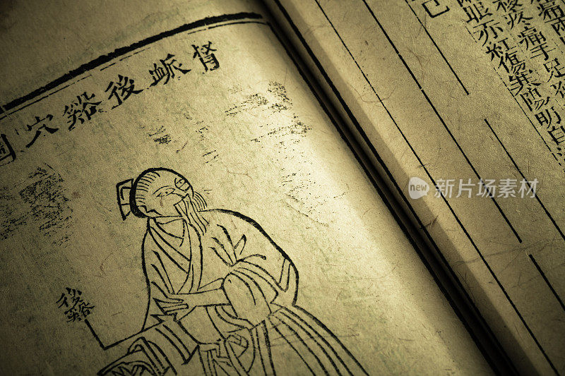 Old medicine book from Qing Dynasty